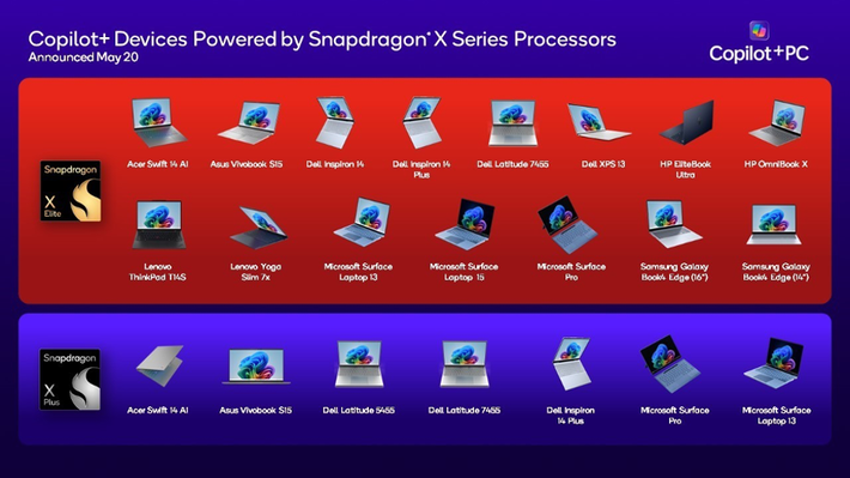 Portátiles copilot con snapdragon