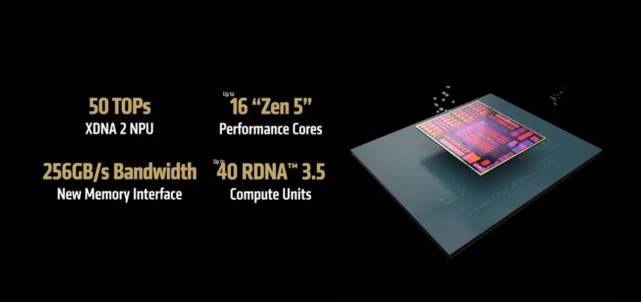 AMD CES 2025 - Ryzen AI