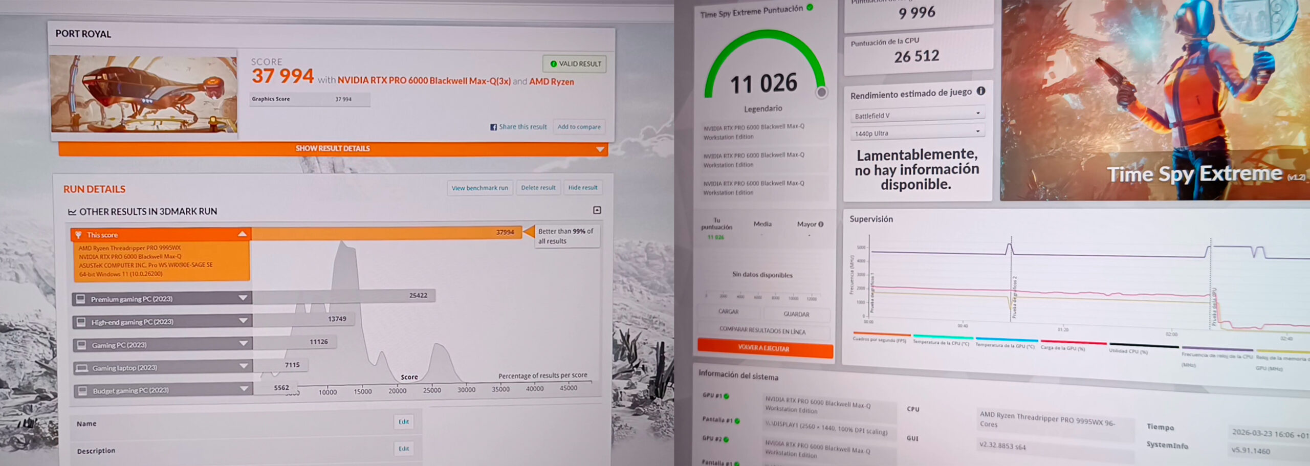 Benchmark workstation Resultados del benchmark de la workstation por encima del 99% de los PCs registrados