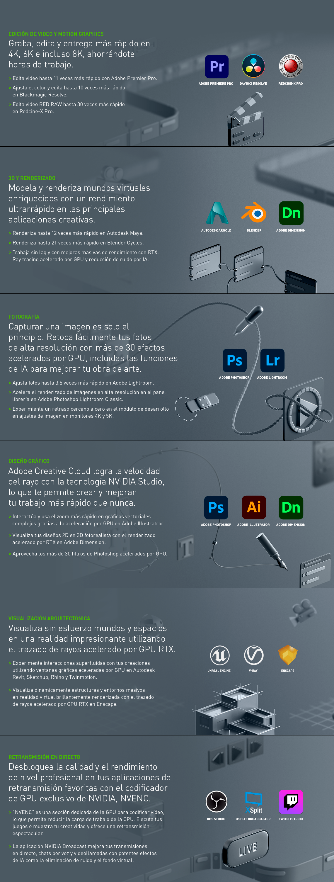 Descripcion NVIDIA Studio