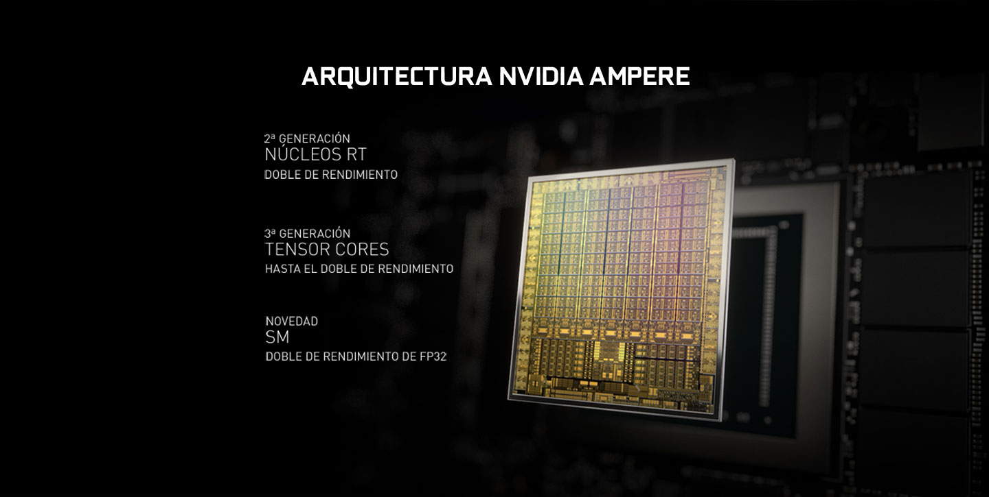 Arquitectura NVIDIA Ampere