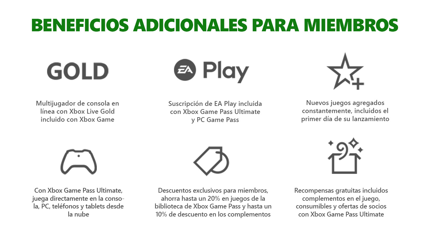 Beneficios adicionales para miembros
