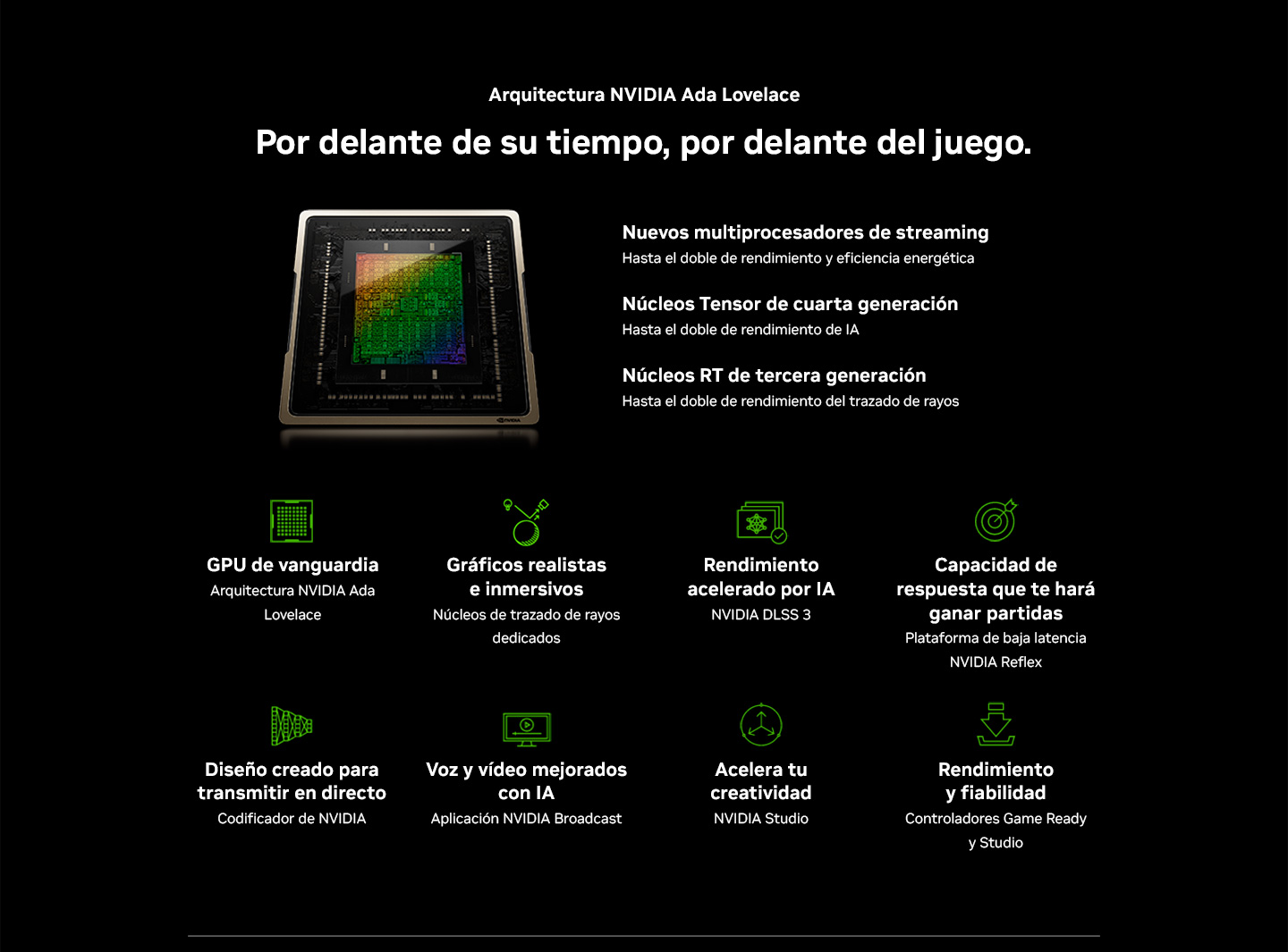 Arquitectura NVIDIA Ada Lovelace