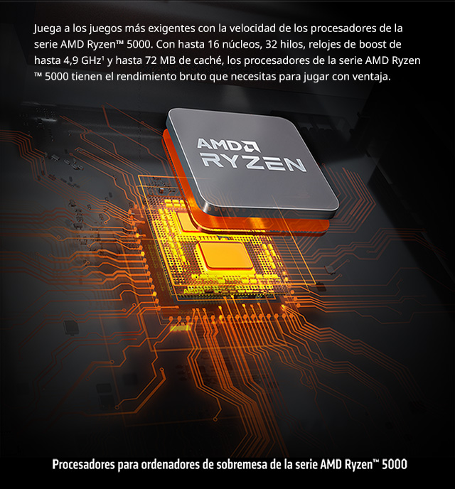 AMD Ryzen 5000 Series
