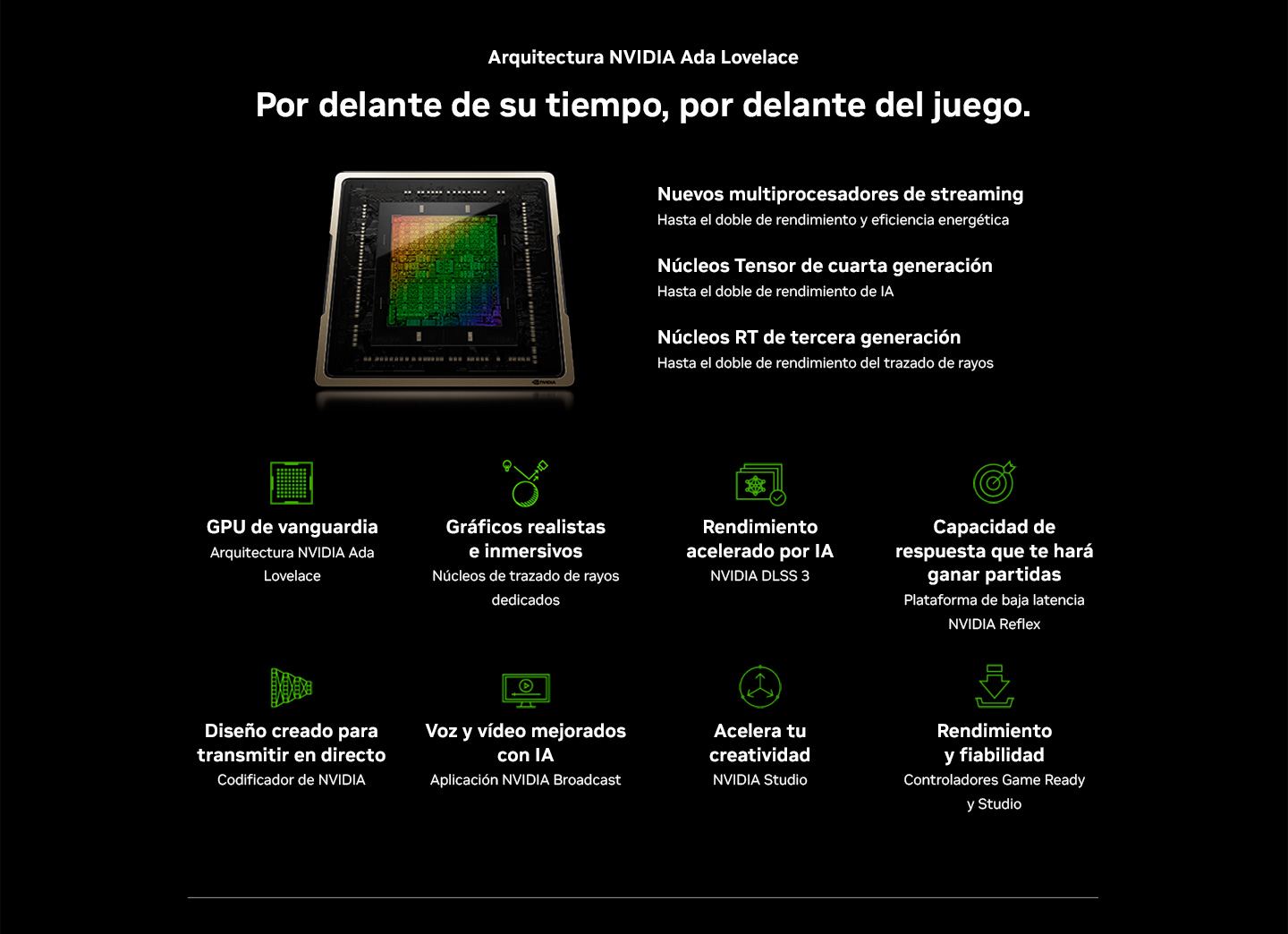 Arquitectura NVIDIA Ada Lovelace