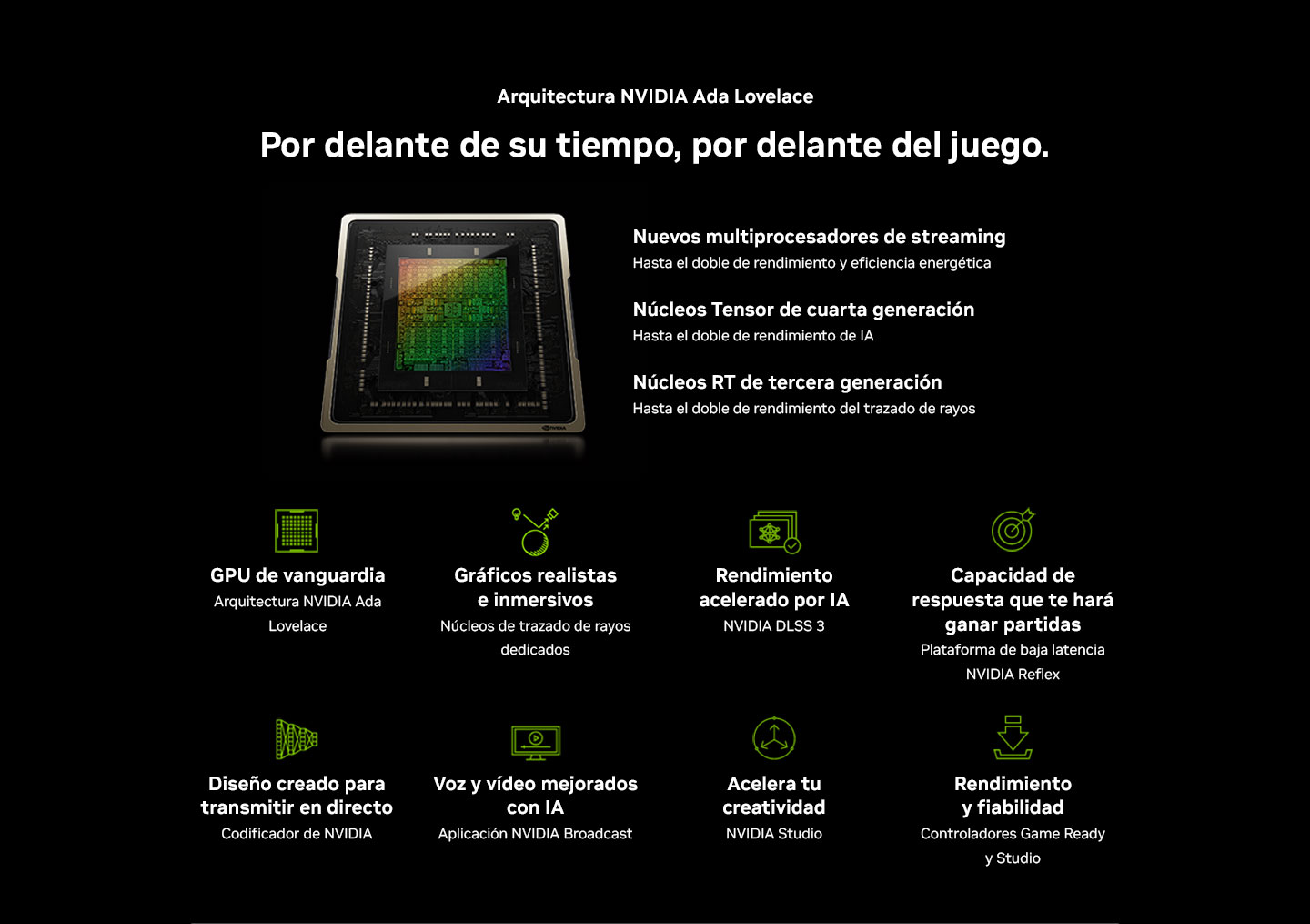 Arquitectura NVIDIA Ada Lovelace