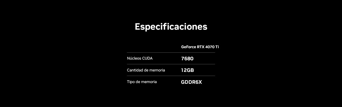 Especificaciones técnicas