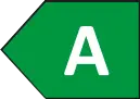 Clase energética