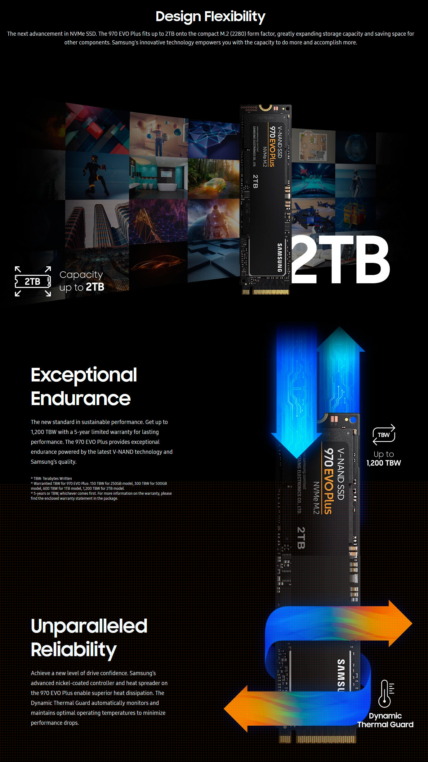 samsung-970-evo-plus-2tb-nvme-disco-ssd-3