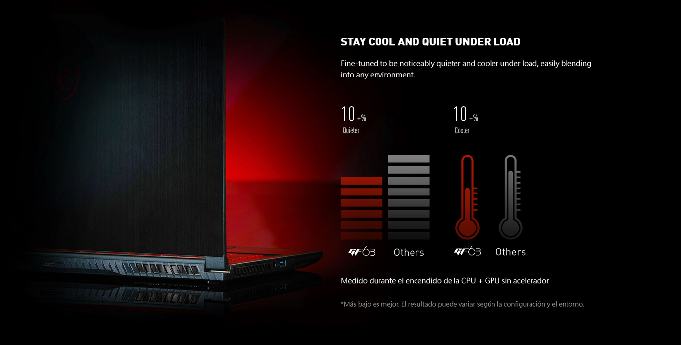 msi-gf63-447xes-i5-11400h-rtx-3050-maxq-16gb-512gb-15-6-11