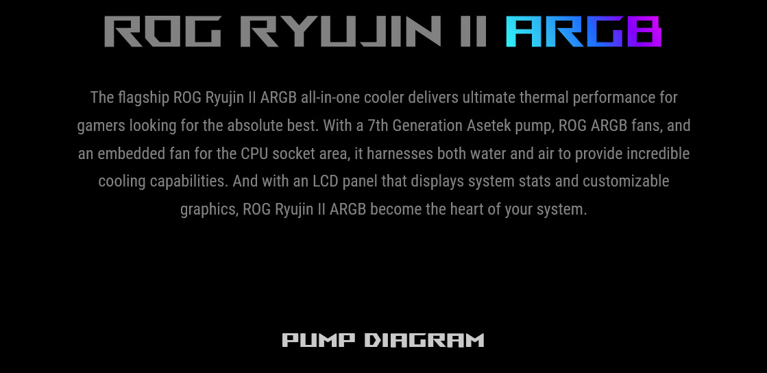 asus-rog-ryujin-ii-v2-360-argb-12