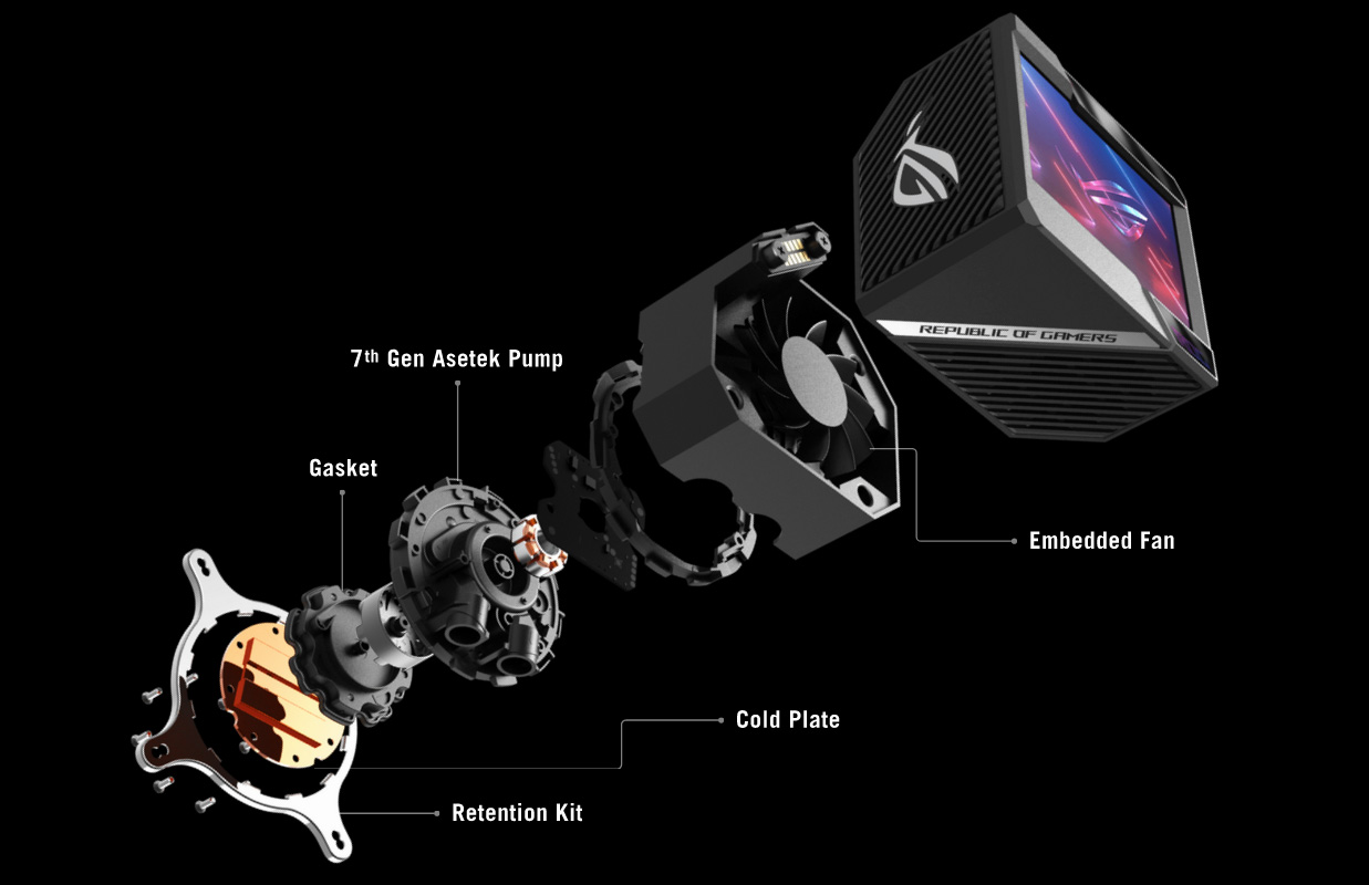 asus-rog-ryujin-ii-v2-360-argb-13