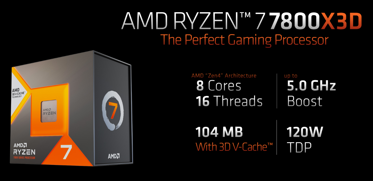 AMD Ryzen 7 7800X3D 5.0GHz Boxed + MSI PRO B650-S WIFI