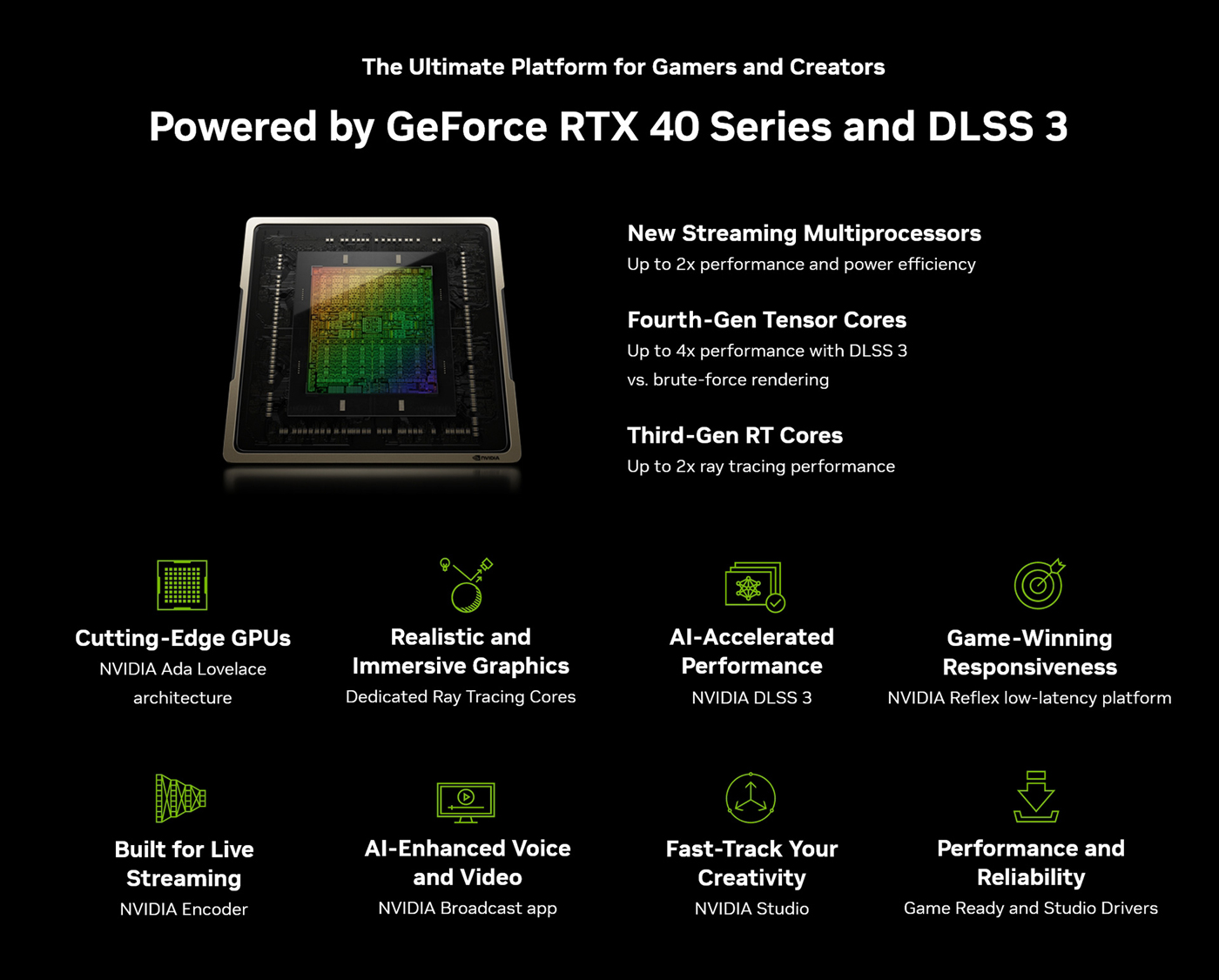 Tarjeta Gráfica Palit GeForce RTX 4060 Ti Dual 8GB GDDR6 DLSS3