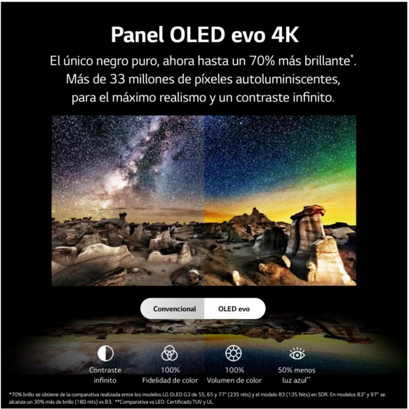 TV/Televisión LG 65C34LA 65 pulgadas Smart TV OLED Evo 4K 120Hz HDR10