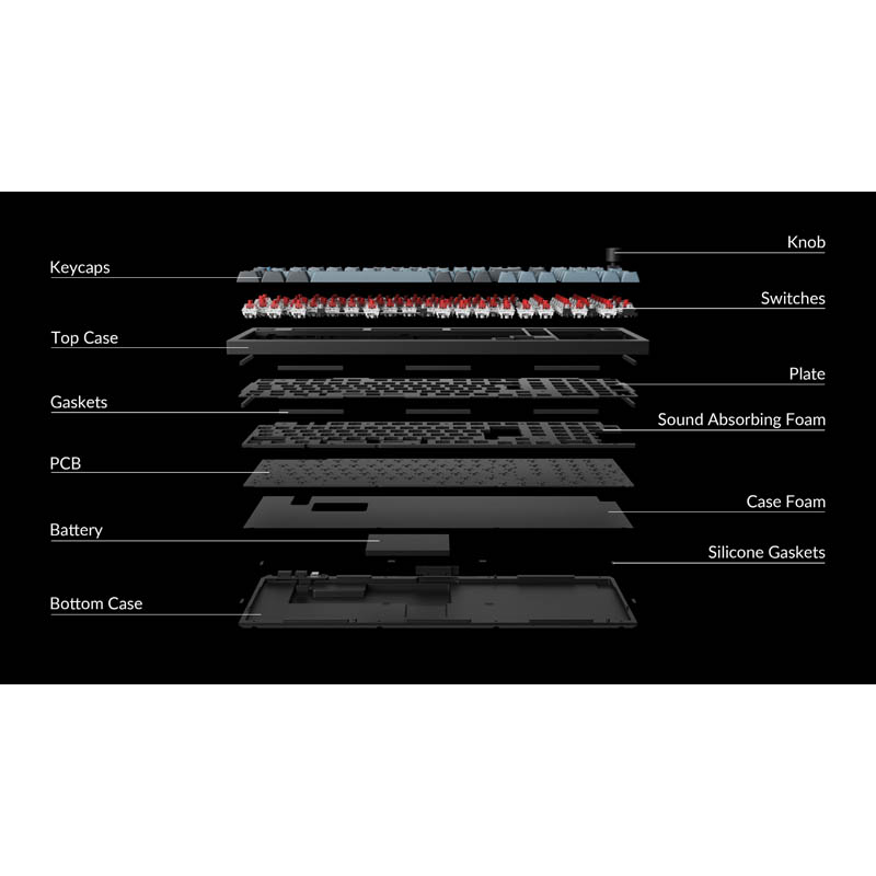 Teclado para Mac y Windows Keychron Q5 Pro ISO-ES RGB Hot-Swappable Switch K Pro Mechanical Banana Wireless