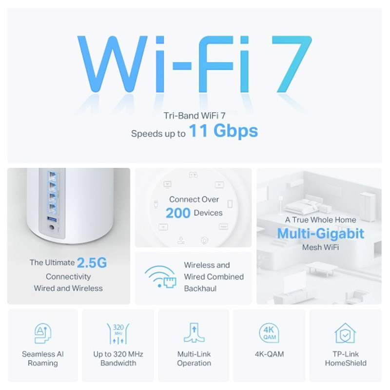 Router TP-Link Deco BE65 Wi-Fi 7 Mesh (2-Pack) Tribanda 4 Puertos 2.5 Gbps