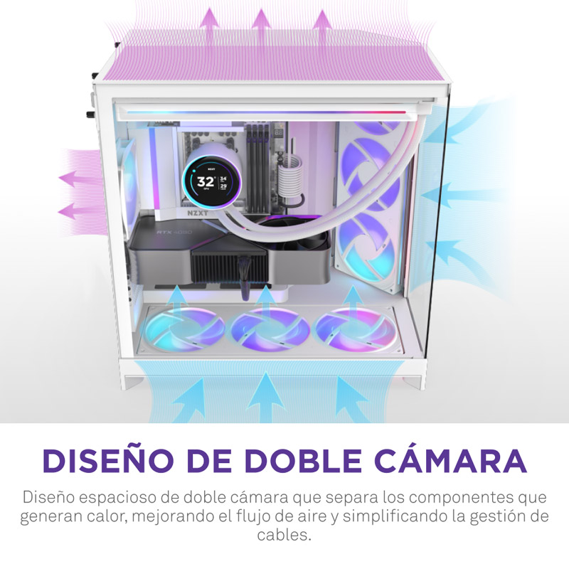 Caja/Torre NZXT H9 Flow RGB (2025) Blanco
