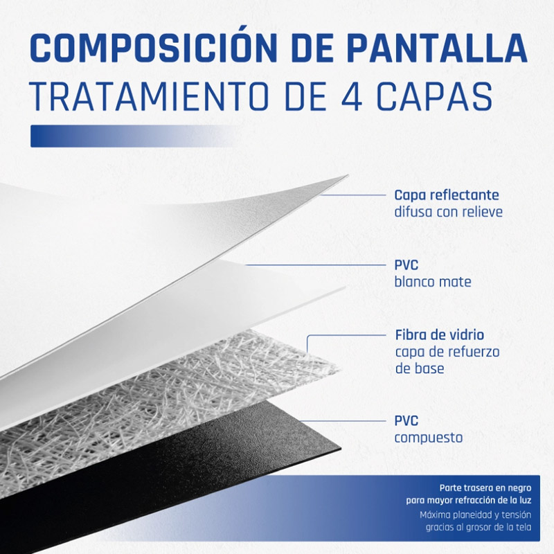 Pantalla Proyección iggual PSIMS159 Manual 72 pulgadas 159x89cm