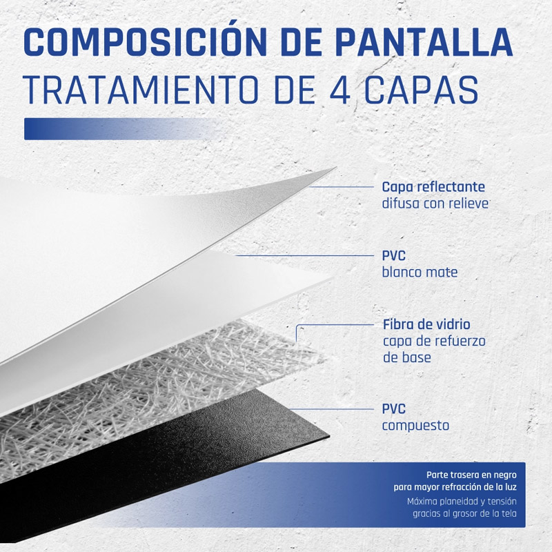 Pantalla Proyección iggual PSIXS203 Eléctrica Tensionada 92 pulgadas 203x114cm