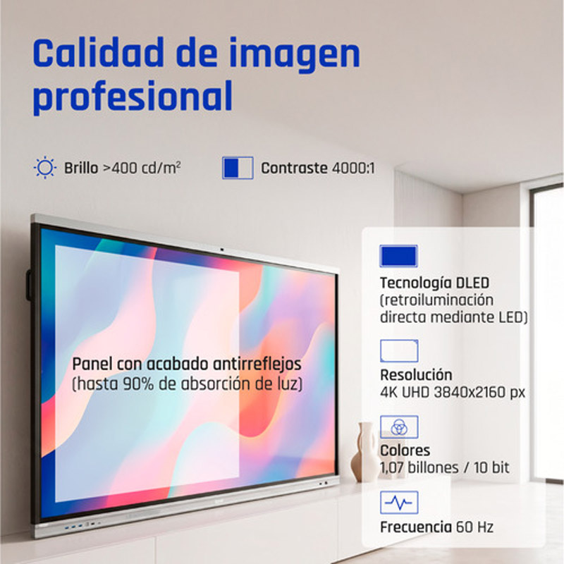 Pantalla iggual ORCHID Interactiva 4K 75 pulgadas Webcam