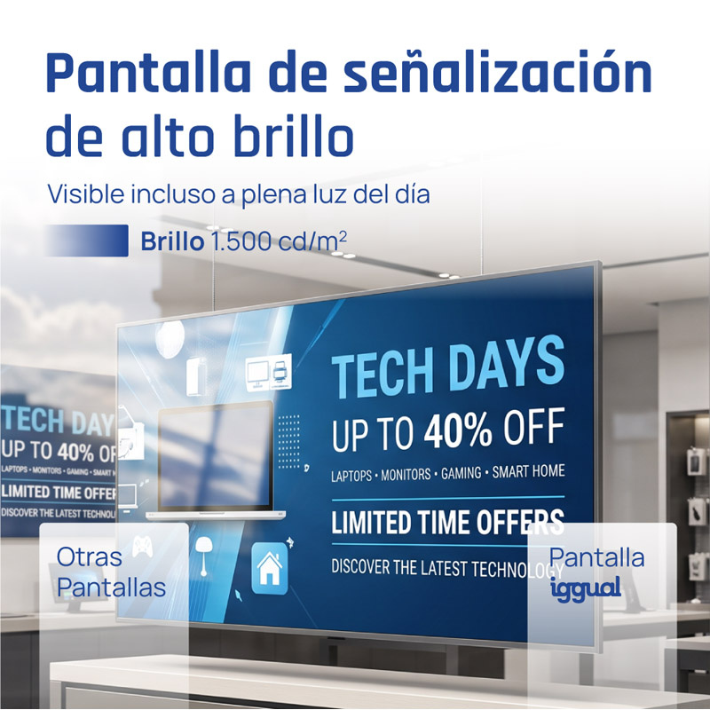 Pantalla iggual Señalización 4K 65 pulgadas Alto Brillo