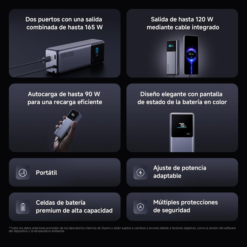 Powerbank Xiaomi BHR9361GL 165W 10000mAh Cable Integrado Gris