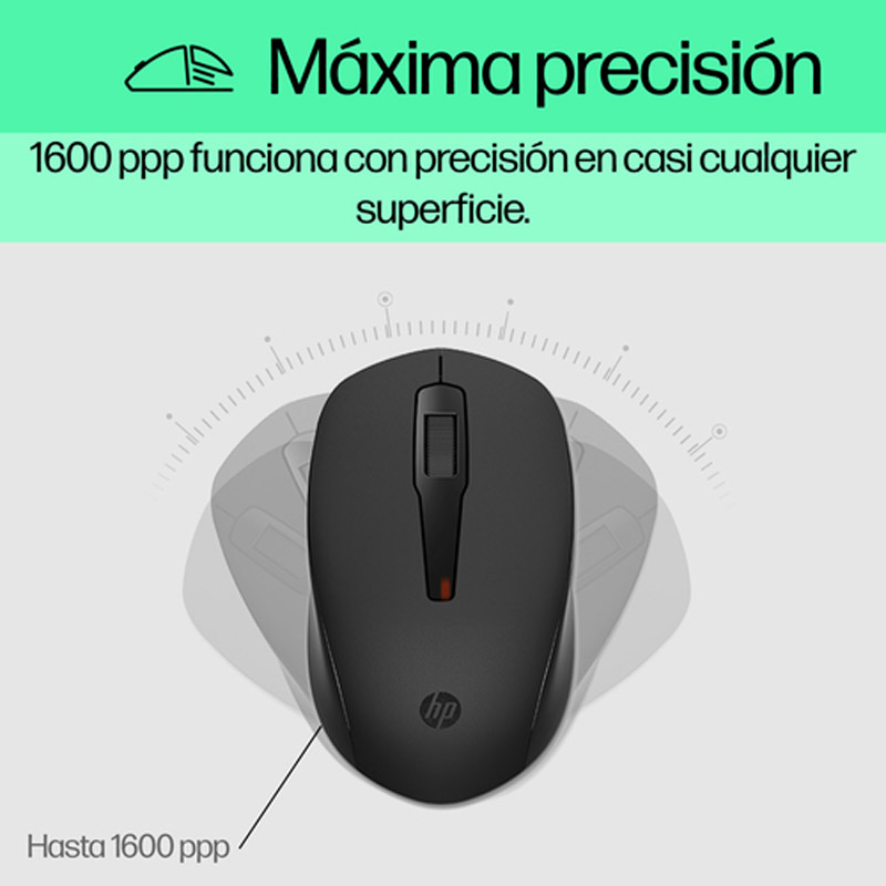 Combo Teclado/Ratón HP 150 USB Negro