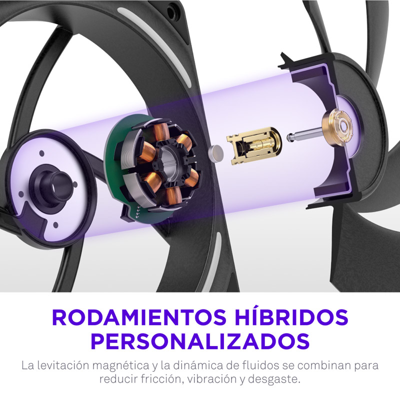 Ventilador NZXT Performance F280X ARGB 280mm Negro