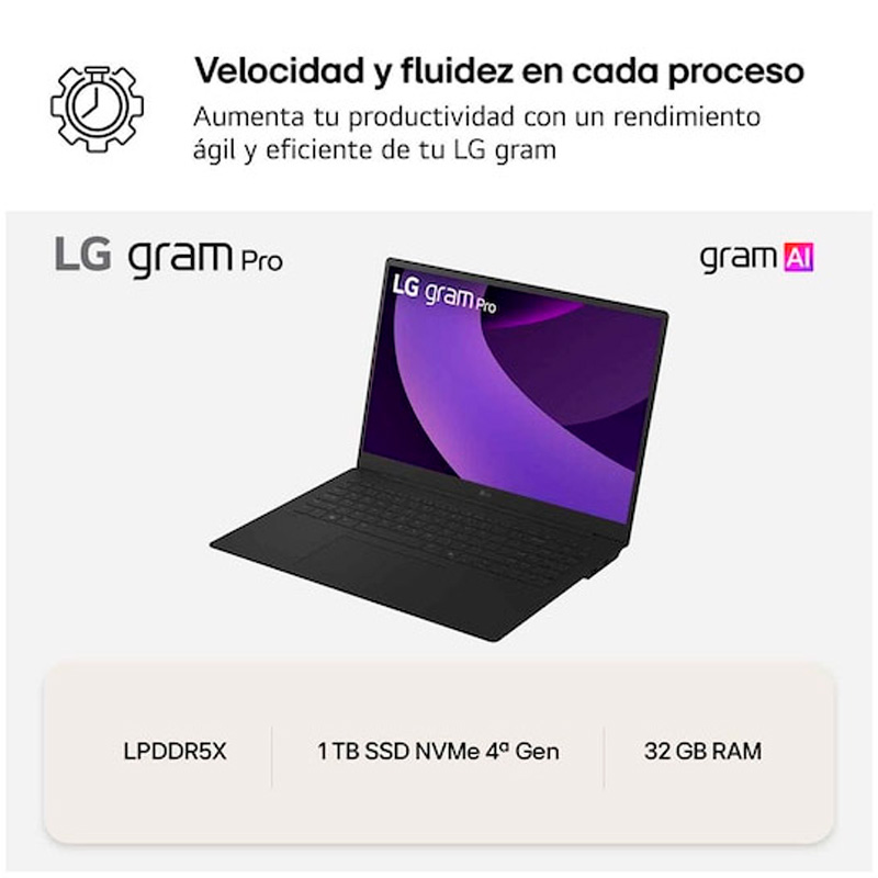 Portátil LG Gram Pro AI 16Z90TR-E.AP88B U7-255H 32GB 1TB 16 pulgadas W11P