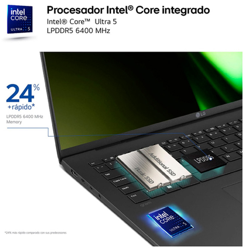 Portátil LG Gram 14Z90S-V.AP55B U5-125H 16GB 512GB 14 pulgadas W11P