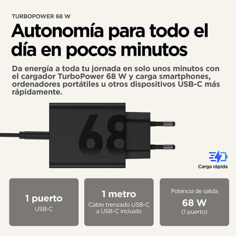 Cargador USB Motorola TurboPower 68W PG38C06281 USB-C