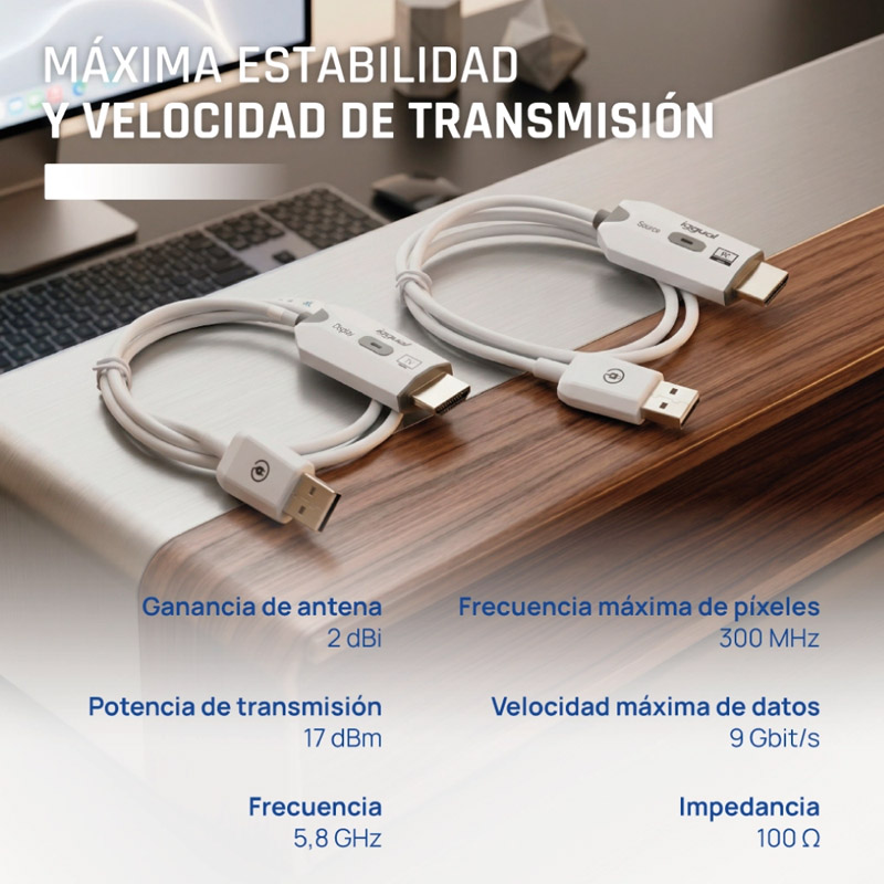 Transmisor/Receptor iggual HDMI FHD Inalámbrico