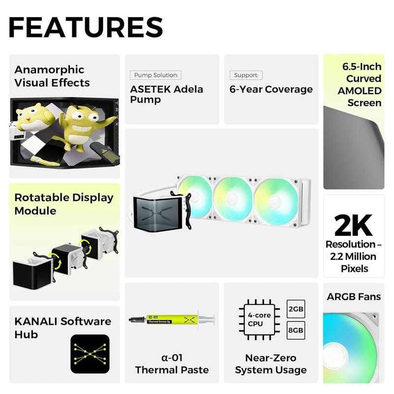 Kit Refrigeración Líquida Tryx Panorama SE 360 ARGB 360mm Blanco