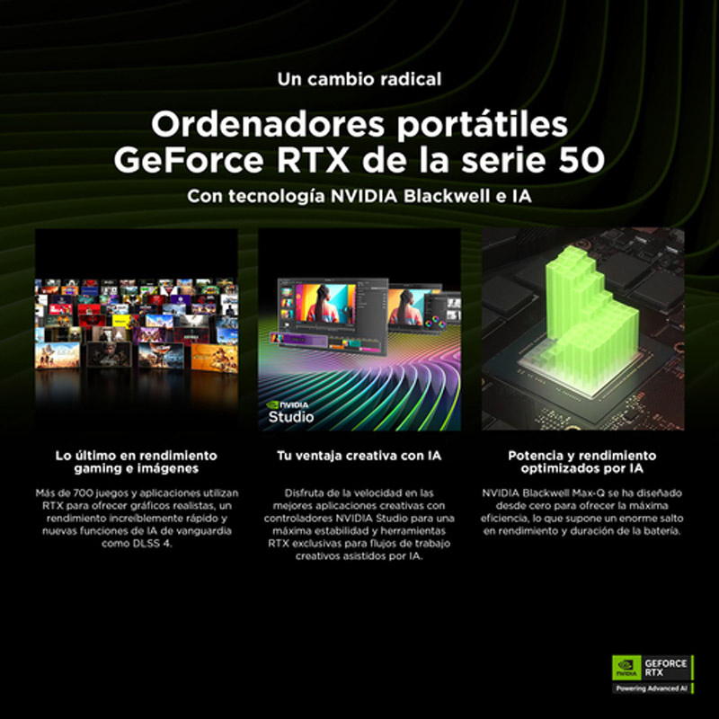 Portátil HP Victus 15-FA2081NS i7-14650HX RTX 4050 16GB 512GB 15.6 pulgadas FreeDOS