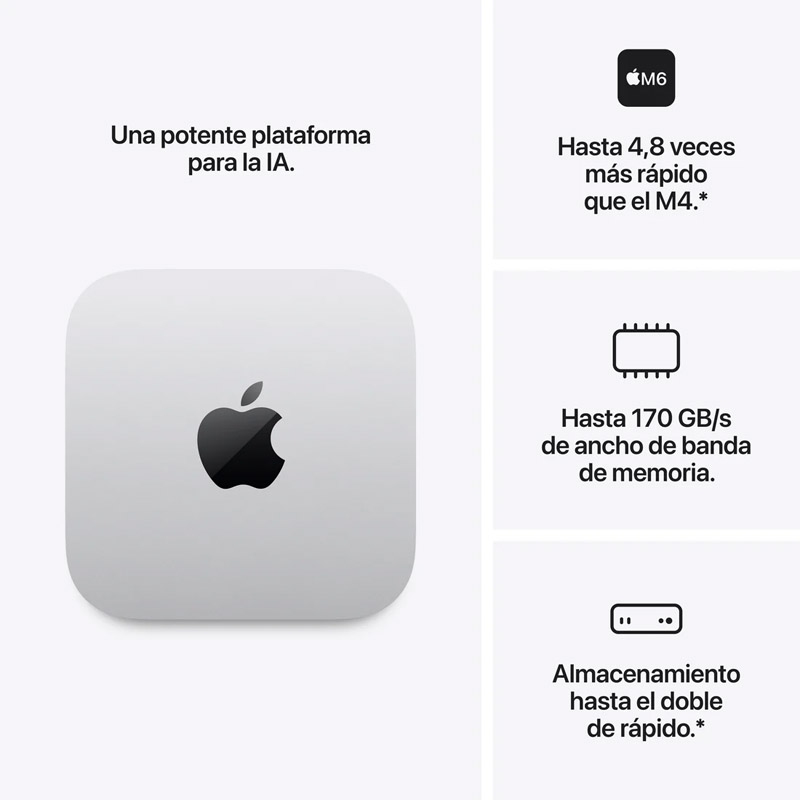 Mini PC Apple Mac Mini M6 CPU De 12 Núcleos GPU De 12 Núcleos 24GB 512GB macOS Plata
