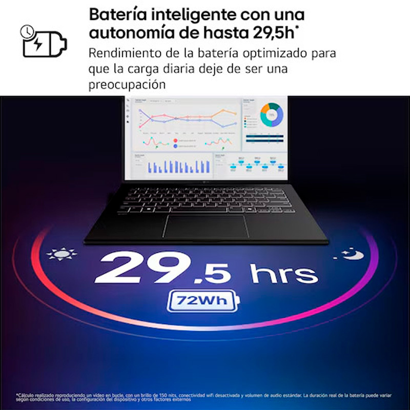 Portátil LG Gram 14ZB90S-G.AX55BN Intel Core Ultra 5 115U 16GB 512GB 14 pulgadas FreeDOS