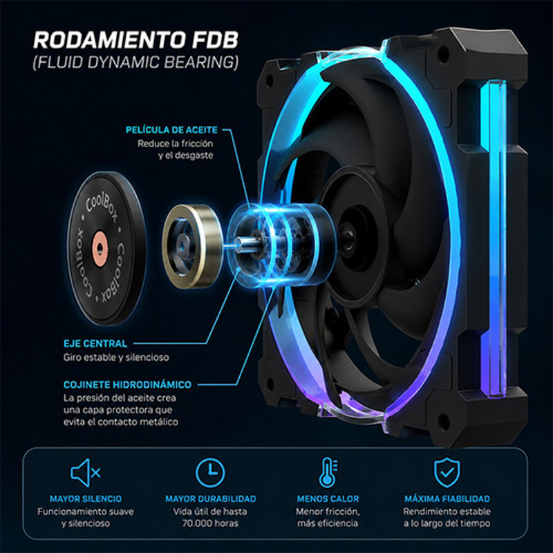 Disipador CPU Coolbox H6 Ring ARGB 120mm Negro