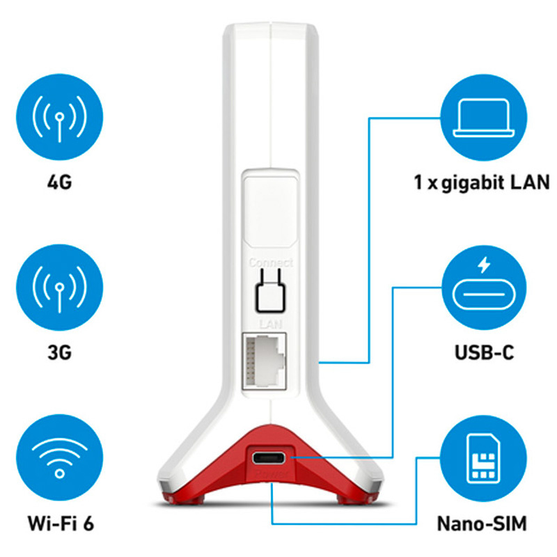 Router  FRITZ! Box 6825 4G International Wi-Fi 6 Blanco