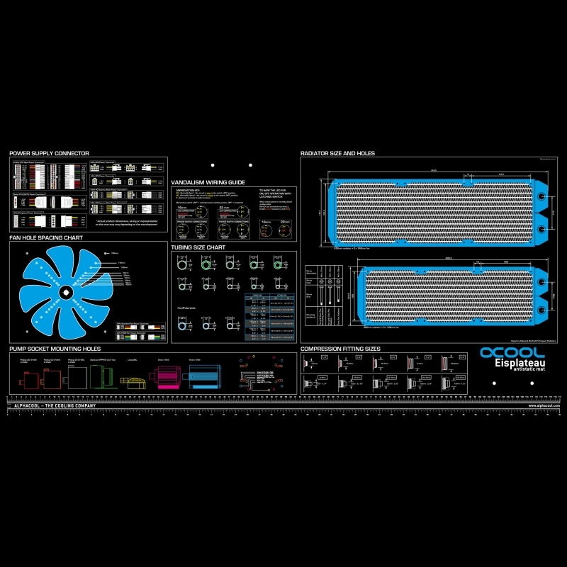 Alphacool Eisplateau Anti-Static - Alfombrilla Antiestática