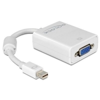 Delock MiniDisplayport 1.1(M) a VGA(H) Blanco - Adaptador