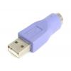 Adaptador Conversor PS/2 a USB para Teclado
