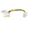 Startech 2x Molex a PCI Express - Cable Adaptador