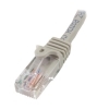 Startech RJ45 Cat.5e UTP Fast Ethernet 2m Gris - Cable Red